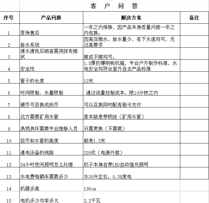 深圳洁车宝自助洗车机/刷卡洗车机图片