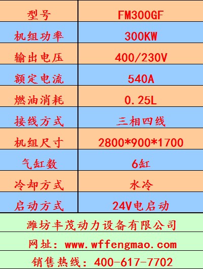 供应潍坊300kw/300千瓦柴油发电机组作备用电源、消防电源、应急电源图片