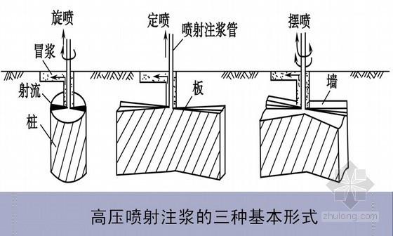 吕梁H40无收缩水泥灌浆料厂家图片