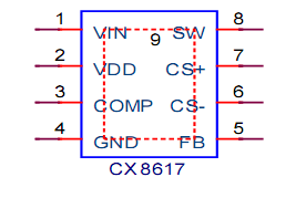 NT3875A台湾UPI车充方案图片