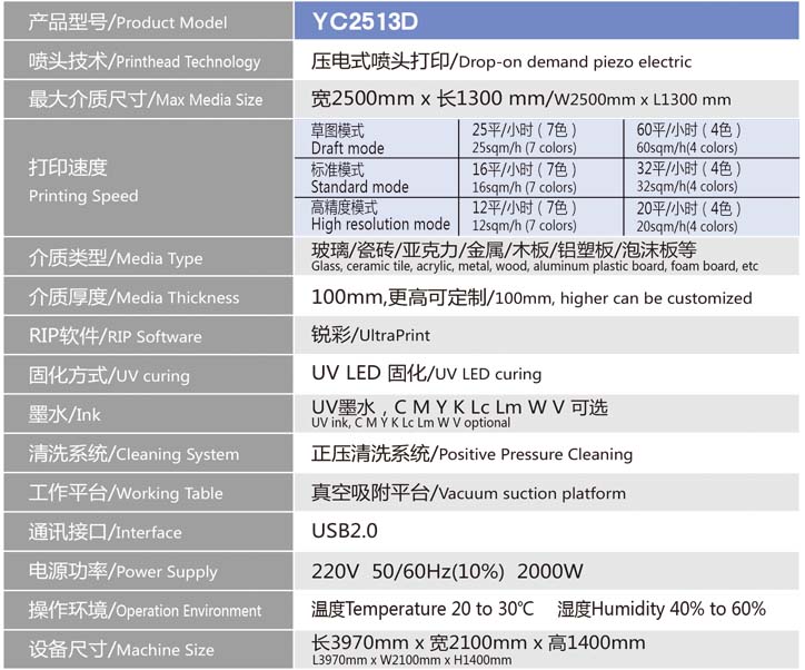 供应水晶工艺品彩印机/玻璃平板打印机/电视背景墙打印机图片