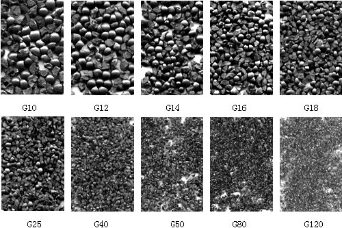 供应用于铸造件抛丸清理的铸钢砂（钢砂）图片