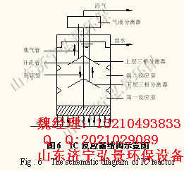 济宁市一体化厌氧发酵罐厂家