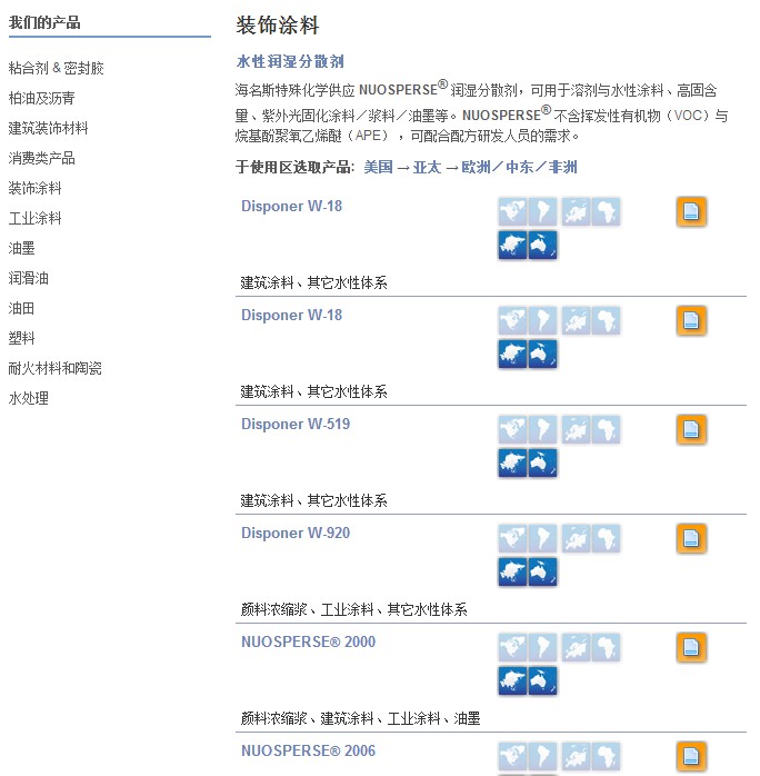 德谦983供应用于胺基树脂的德谦983分散剂，具有缩短分散时间等优点