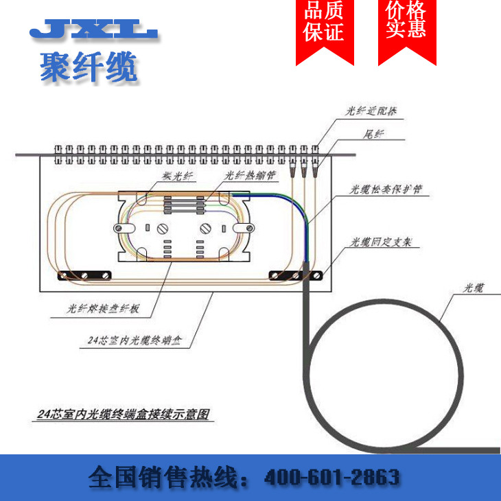 供应深圳可定制光纤接续盒，2*2,3*3，品质保障