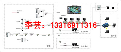 深圳龙岗监控安装哪家做的好图片