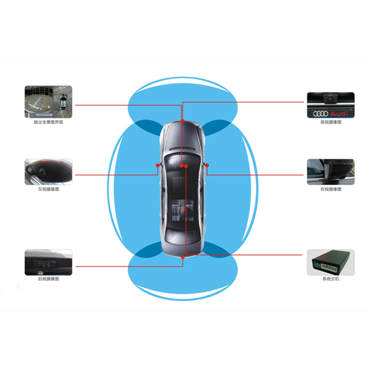 供应英菲尼迪汽车360度智能导航系统，360度行车记录仪升级版，全方位鸟瞰无死角，安全行车系统，安全泊车系统。图片