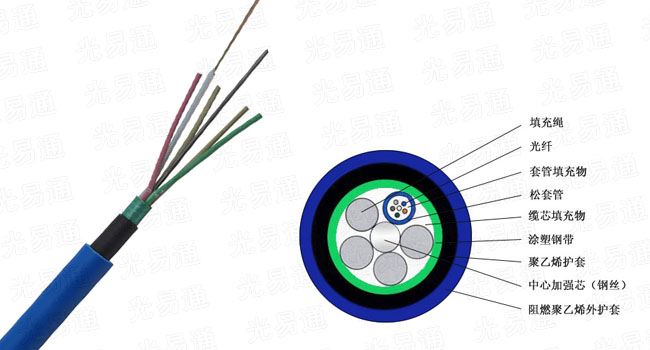 长沙市矿用阻燃光缆价格-参数，MGTSV光缆厂家