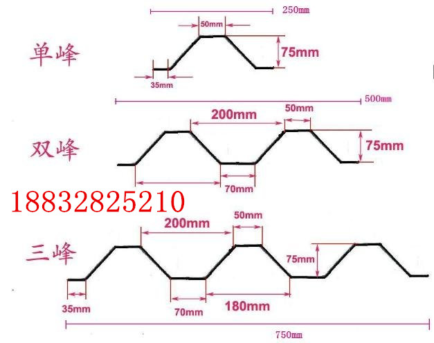 挡风板图片