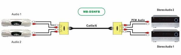 供应音频转RJ45音频转换器图片