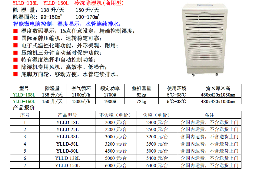 上海夏季庫房專用除濕機高效節(jié)能圖片