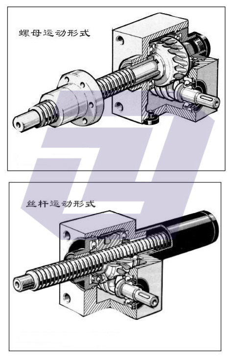 上海市SJA10小型电动手摇螺旋丝杆升降机厂家供应SJA10小型电动手摇螺旋丝杆升降机