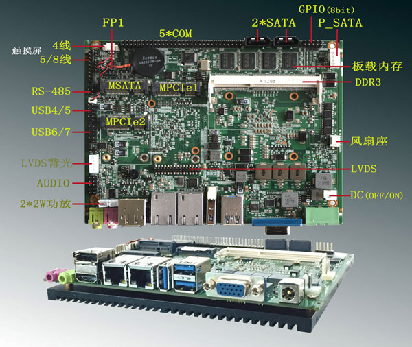 供应1037U工控主板i3i5i7双mini pcie槽