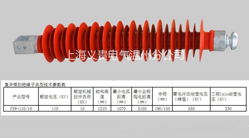 FS-110/8，FS-12/5复合横担图片