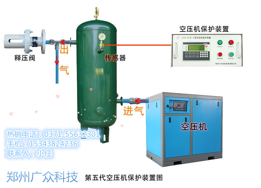 供应比电梯安全风包超温保护装置图片