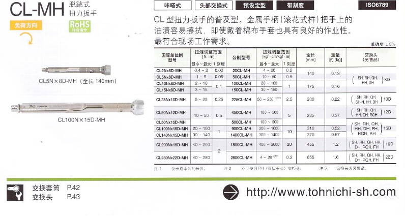 日本东日\CL-MH脱脱跳式扭力扳手图片