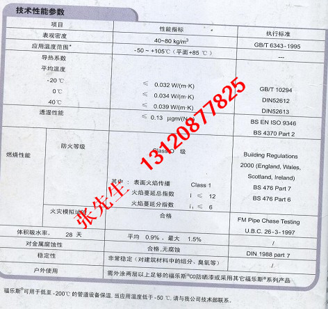 上海市福乐斯发泡保温管厂家供应福乐斯发泡保温管