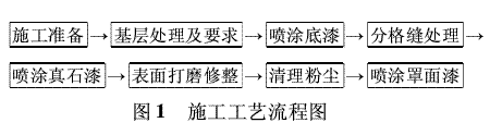 施工隊(duì)伍圖片/施工隊(duì)伍樣板圖 (1)