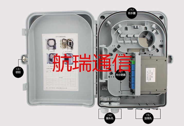 1分16光分路器箱-生产厂家