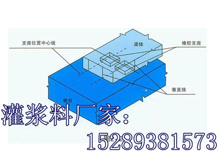 北京市宝鸡SSY-40灌浆料厂家