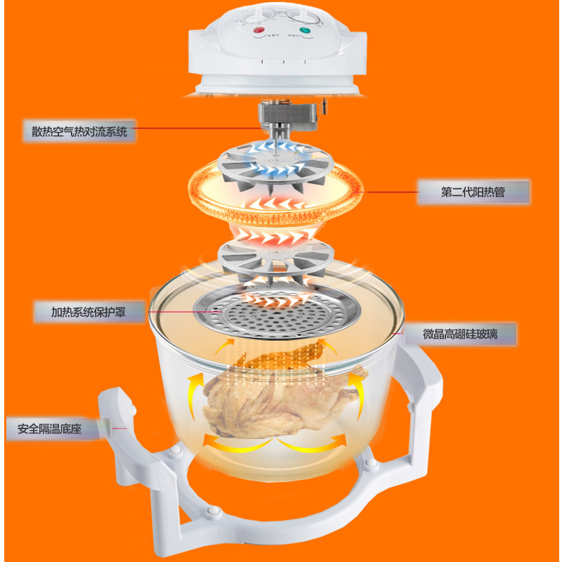 供应用于展销的玻璃炸锅空气炉图片