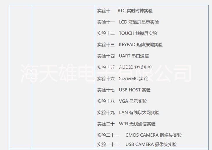 CES-EDU4412 教學(xué)平臺圖片/CES-EDU4412 教學(xué)平臺樣板圖 (3)