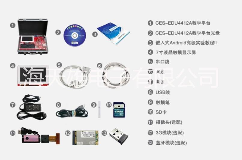 CES-EDU4412A 教學(xué)平臺(tái)圖片/CES-EDU4412A 教學(xué)平臺(tái)樣板圖 (4)