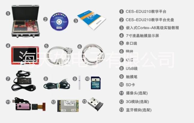 CES-EDU210 教學(xué)平臺圖片/CES-EDU210 教學(xué)平臺樣板圖 (4)