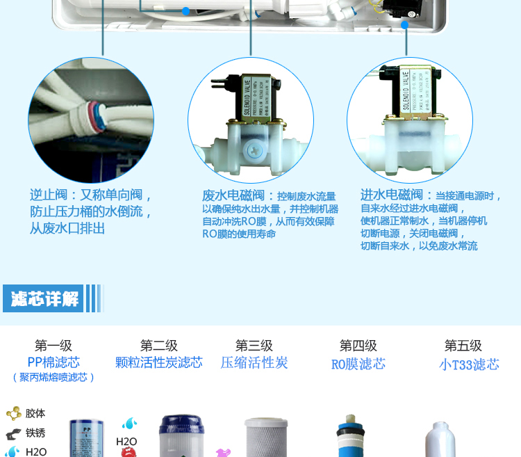 洛瑞克供应苹果四代领航家用厨房直饮反渗透净水机过滤器厂家图片