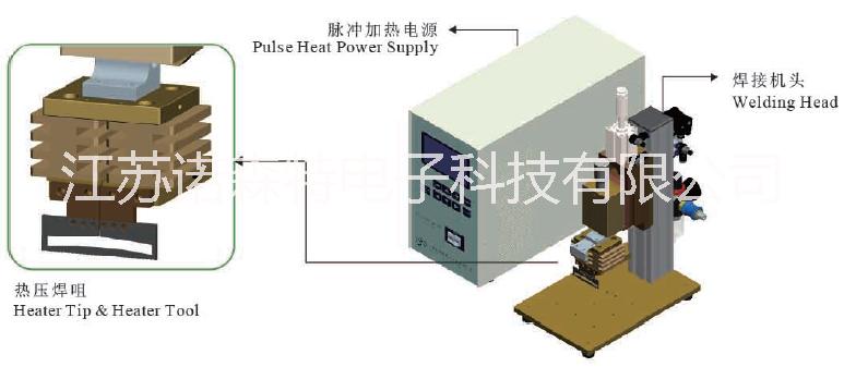 热压焊接机
