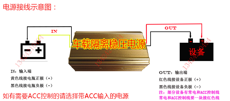 深圳市HLINYA100W车载隔离电源厂家供应用于的HLINYA100W车载隔离电源