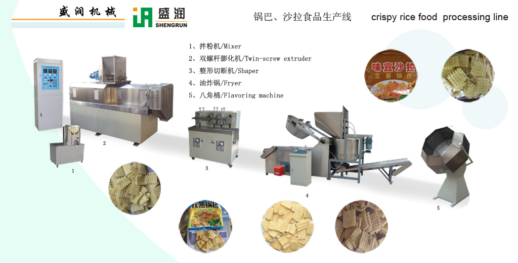 鍋巴生產(chǎn)線圖片/鍋巴生產(chǎn)線樣板圖 (3)