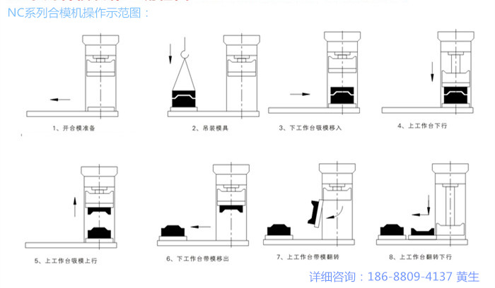 供应磁盘立式合模机，磁盘立式合模机厂家，磁盘立式合模机销售热线图片