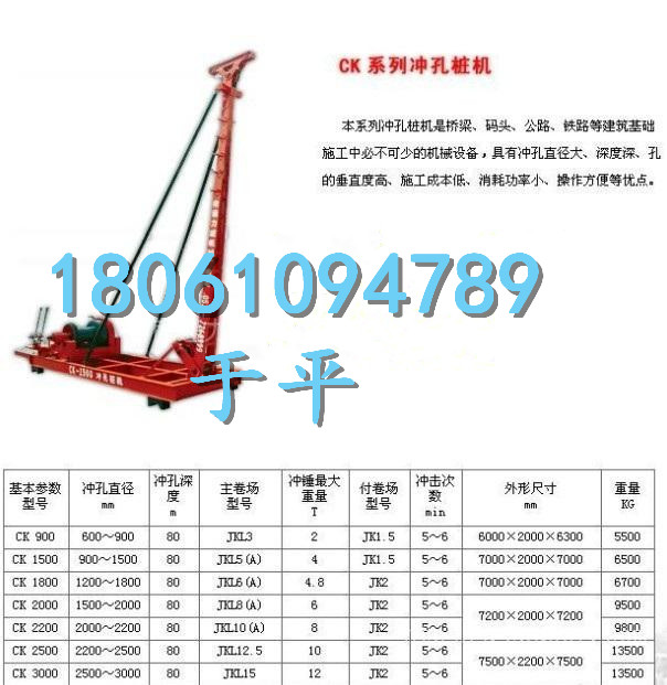 月新手拉锤冲击钻永久锤头锻打锤牙图片