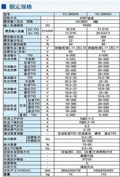 株洲市上海松下铝焊机、松下交直流氩弧焊厂家供应上海松下铝焊机、松下交直流氩弧焊机  松下代理YC-300WX