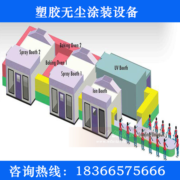 厂家生产供应塑胶无尘粉体涂装生产线自动五金喷粉涂装设备图片