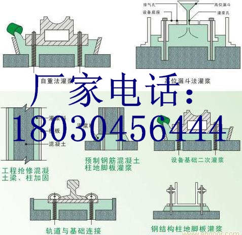 咸阳钢结构底座加固灌浆料陕西厂家图片