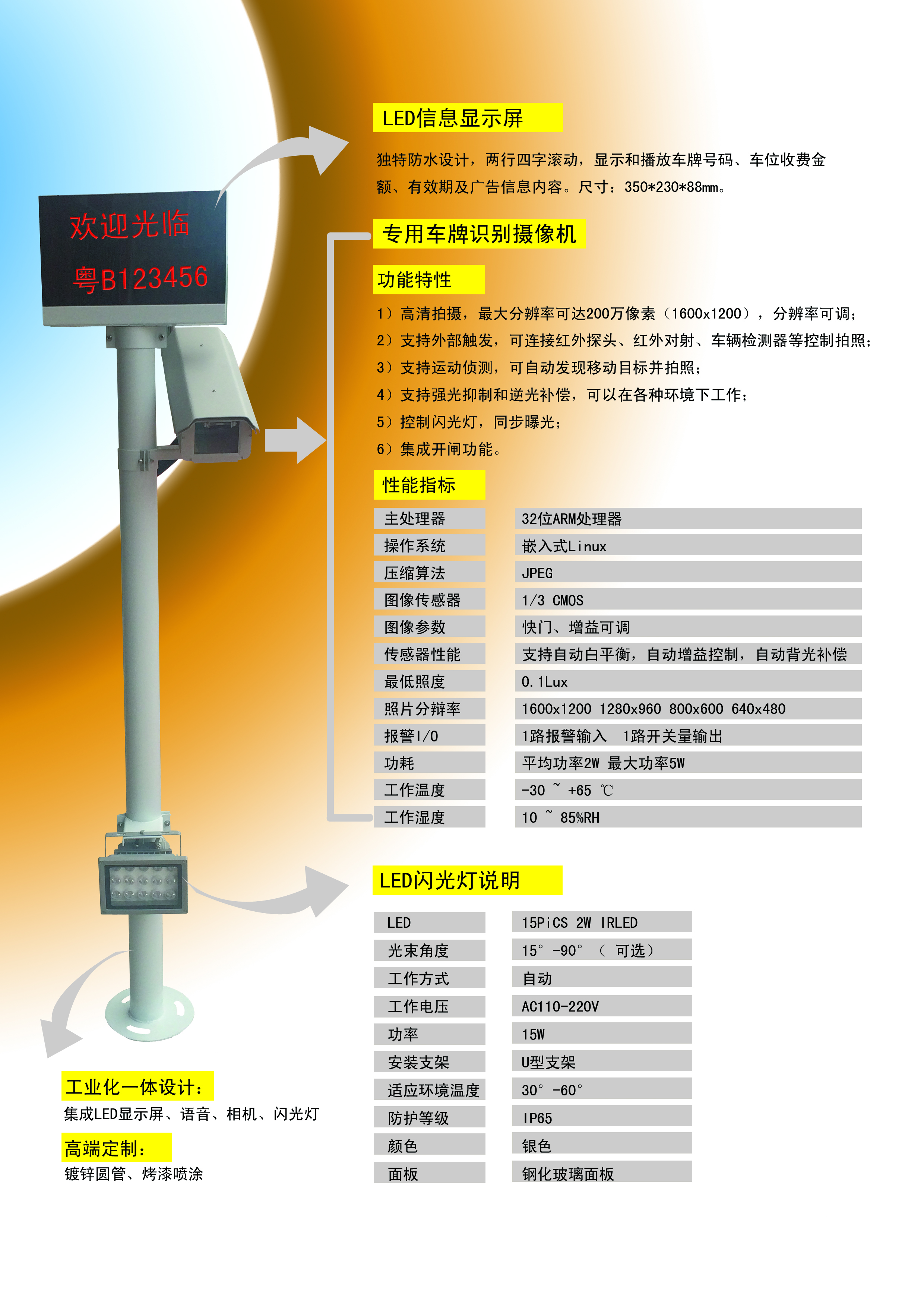 車牌識別一體機圖片
