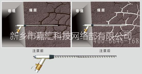 供应锚杆注浆封孔器煤矿用注浆厂家图片