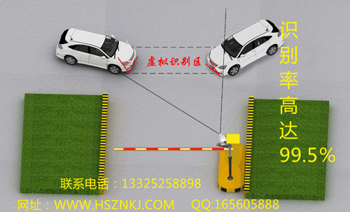 供應(yīng)內(nèi)蒙通遼赤峰高清車牌識(shí)別系統(tǒng)圖片
