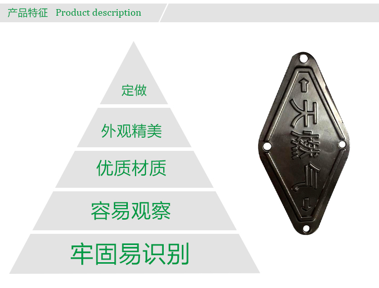 不锈钢电缆牌