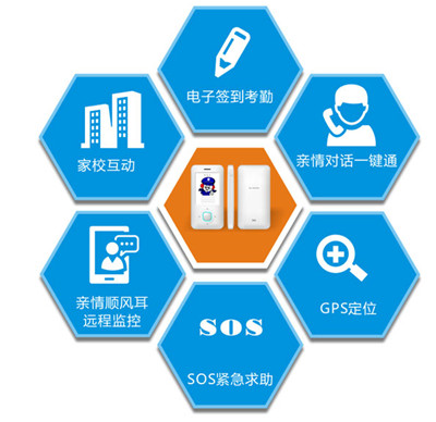 供应学生校园平安卡，学生一键报警，学生定位卡
