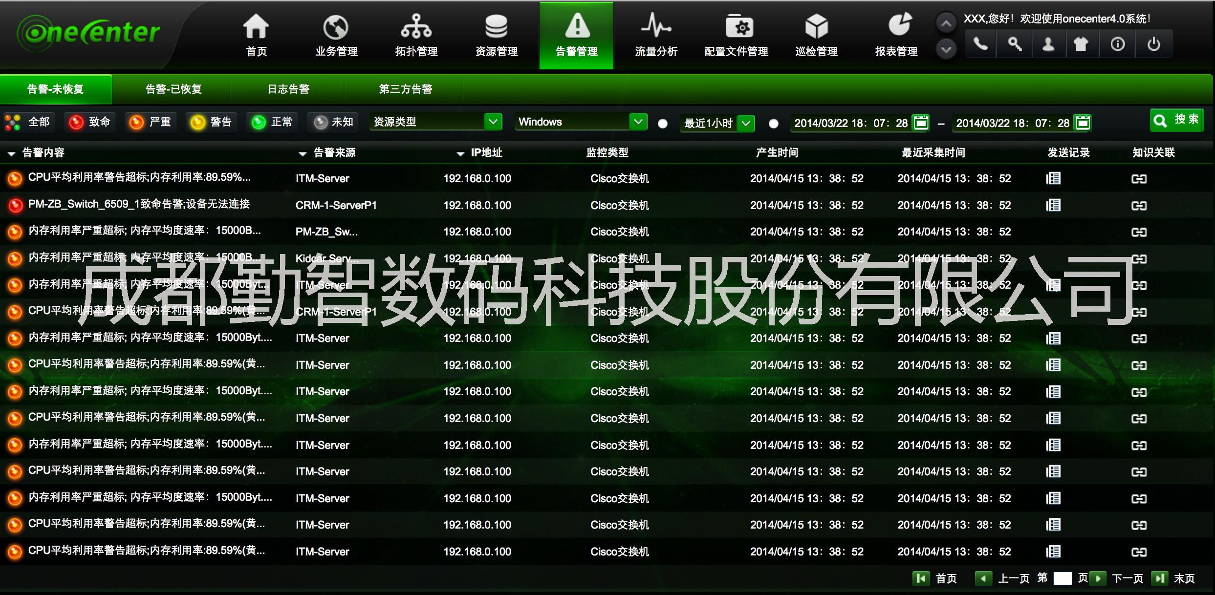 供应勤智数码ITSM服务流程管理系统简介，IT运维管理软件图片