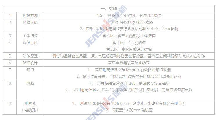 冷热冲击试验箱