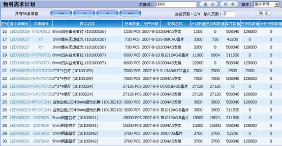 深圳市ERP软件厂家供应用于企业管理的ERP软件