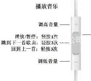 苹果安卓微软三系统兼容耳机板图片