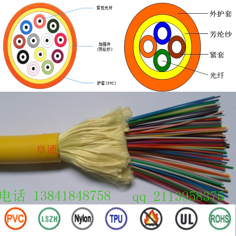 阜通GJFJV-8A1芳纶纱加强8芯多模室内束状光纤光缆厂家直销图片