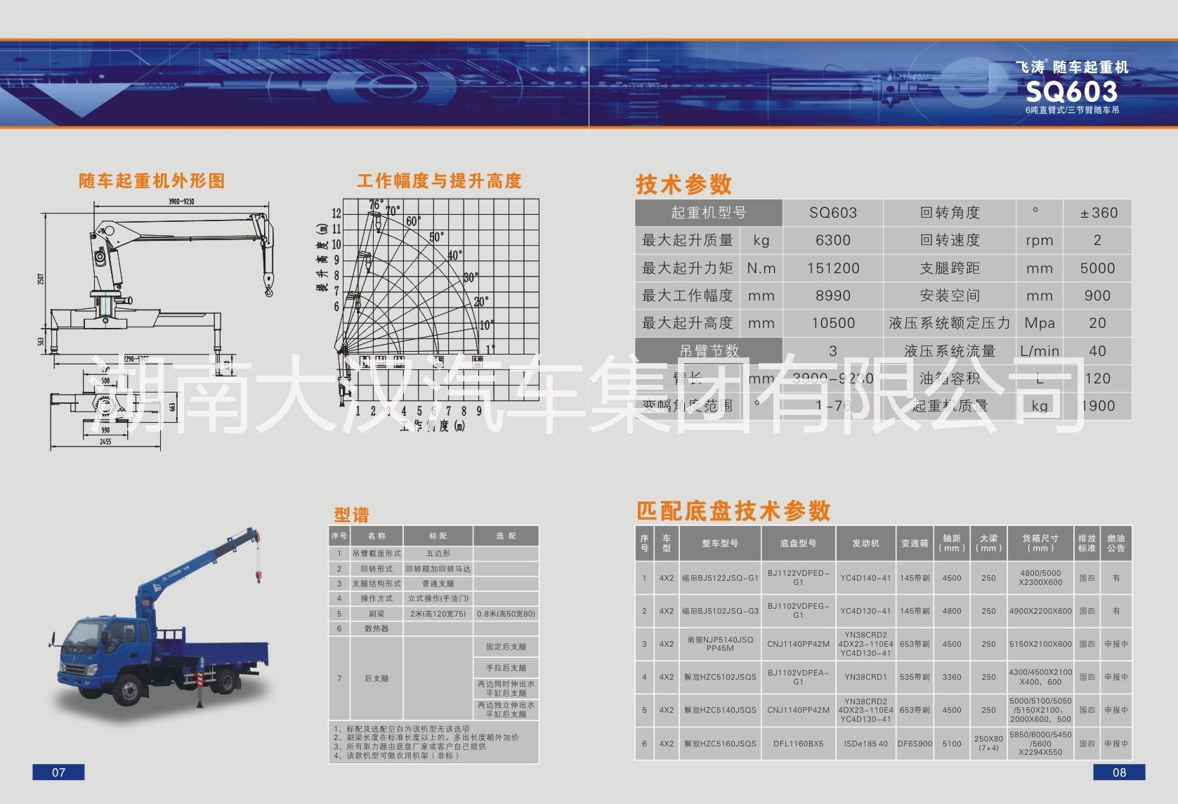 供应飞涛牌6吨3节臂随车吊图片