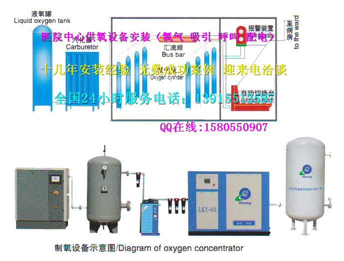 苏州市负压吸引机组厂家供应负压吸引机组 负压吸引系统 医用负压吸引价格