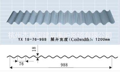 供应彩钢波纹板YX18-76-988，厂家直销价格优惠，0.4/0.5/0.6mm厚度